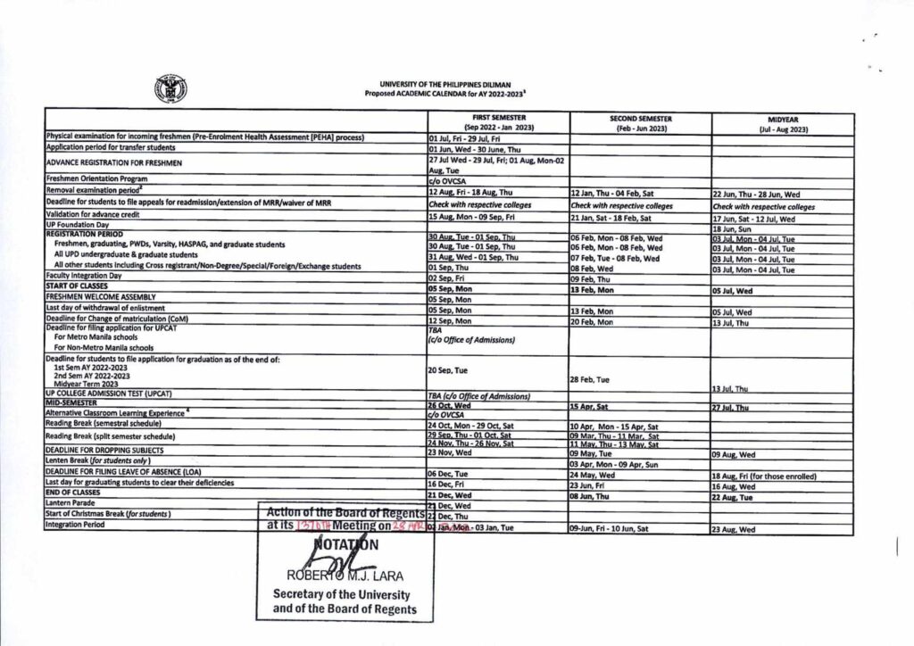 Approved UP Diliman Academic Calendar for Academic Year 20222023